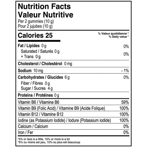Jujubes de Cidre de Pommes - Transformez votre santé… un jujube à la fois