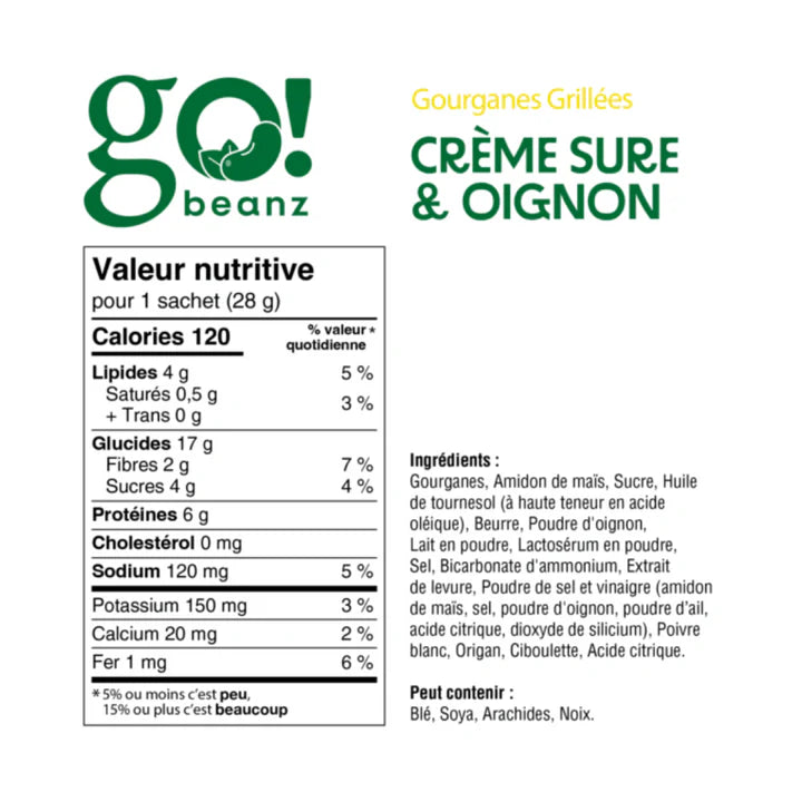 Gourganes grillées - Boutique Immersion Santé