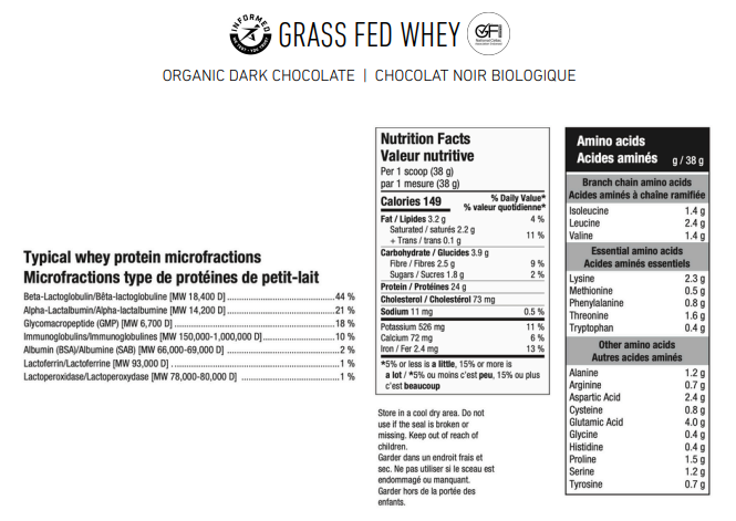 Grass Fed Whey 1.8 kg