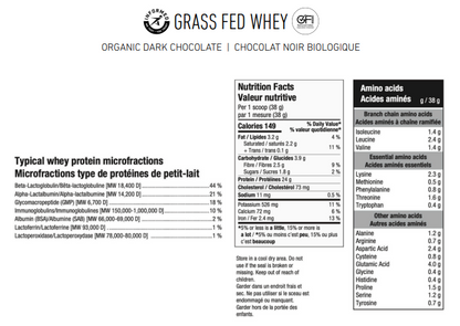 Grass Fed Whey 1.8 kg