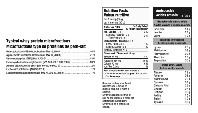 Grass Fed Whey 1.8 kg