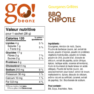 Gourganes grillées - Boutique Immersion Santé