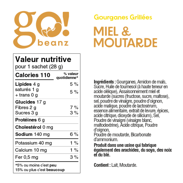 Gourganes grillées